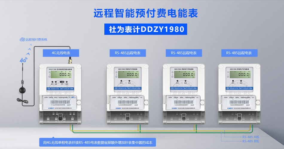 遠程預(yù)付費智能電表